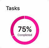 Landing Page dashboard widget 08