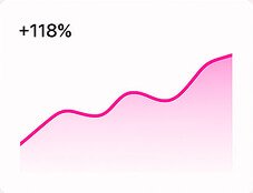 Landing Page dashboard widget 12