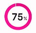 Landing Page dashboard widget 14