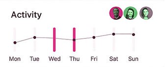 Landing Page dashboard widget 15
